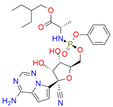 Molecule highlight