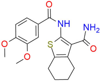 Molecule highlight