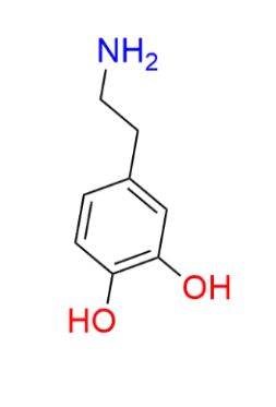 Molecule highlight