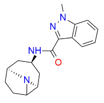 Molecule highlight