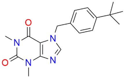 Molecule highlight